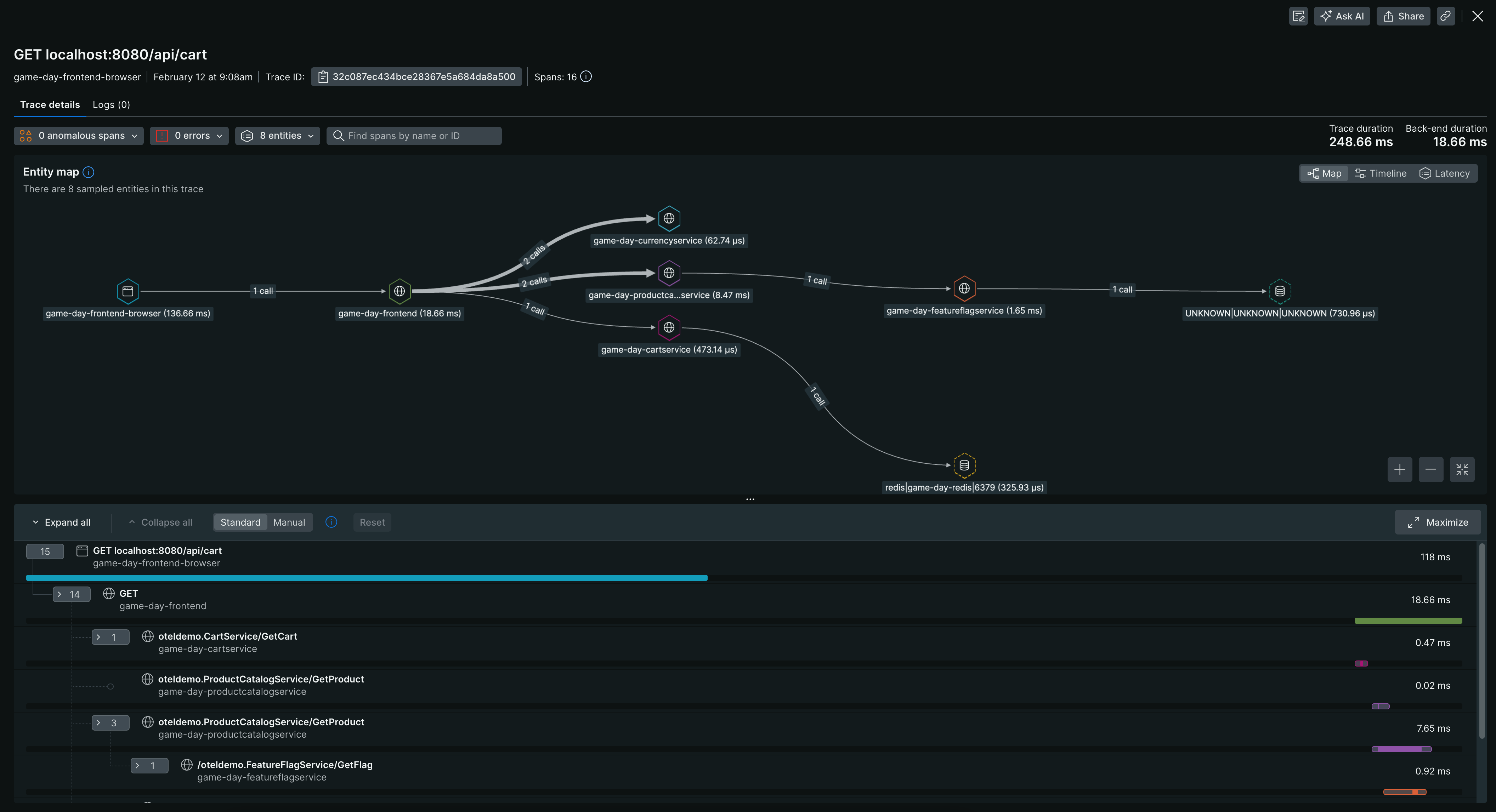 Distributed tracing example in Astronomy shop