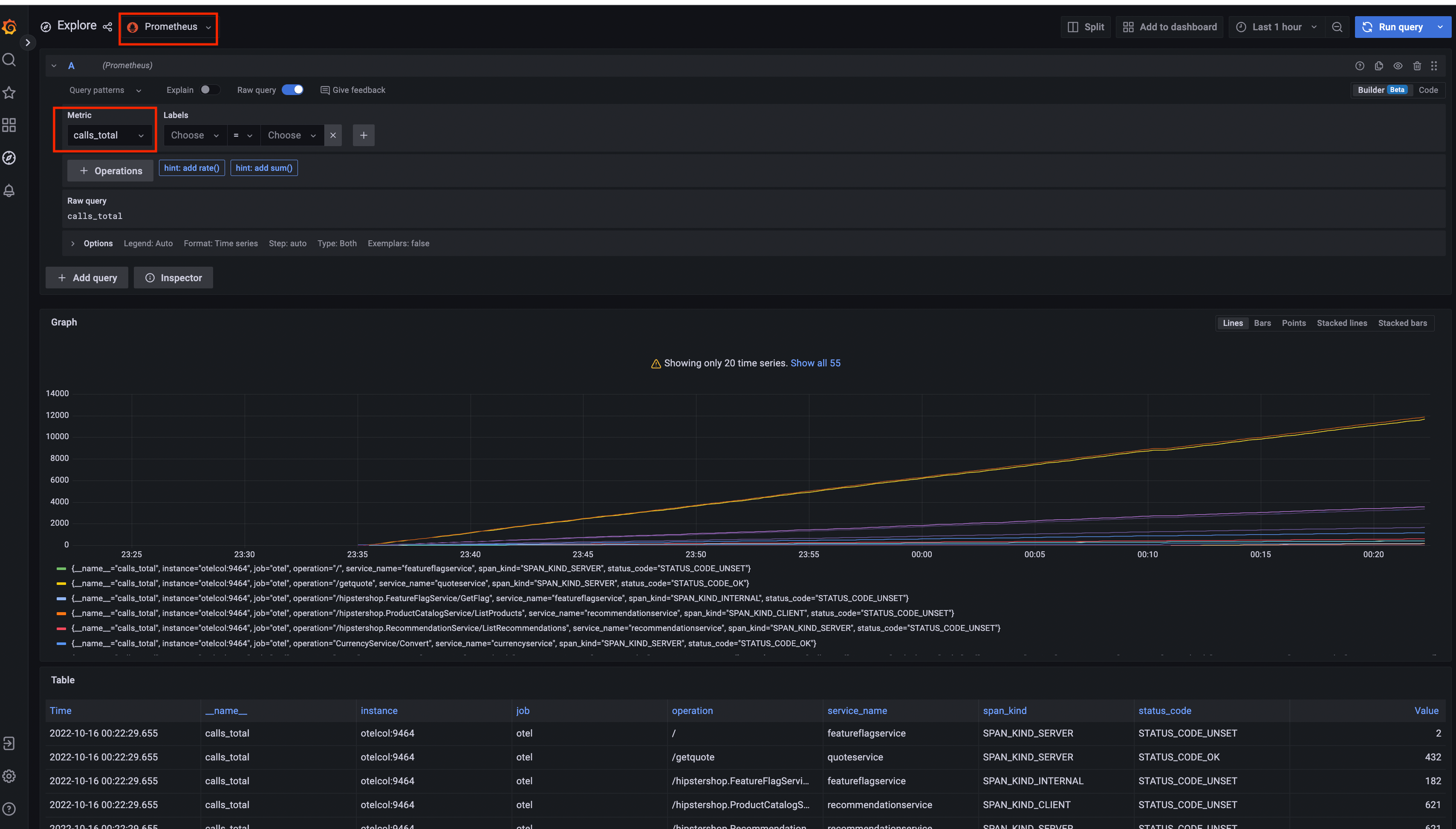 Grafana-Prometheus